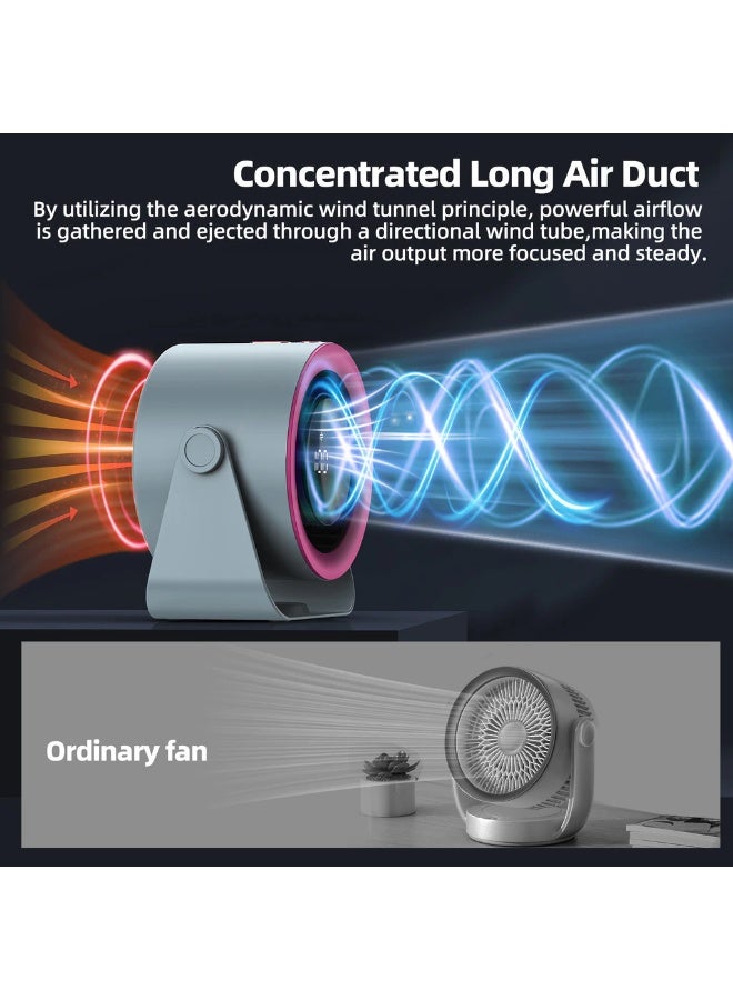 GOOJODOQ New High Speed ​​Desktop Fan 100 Speed ​​Digital LED Display RGB Wall Mount Adjustable Turbo Fan ( Lavender purple ) - Image 2